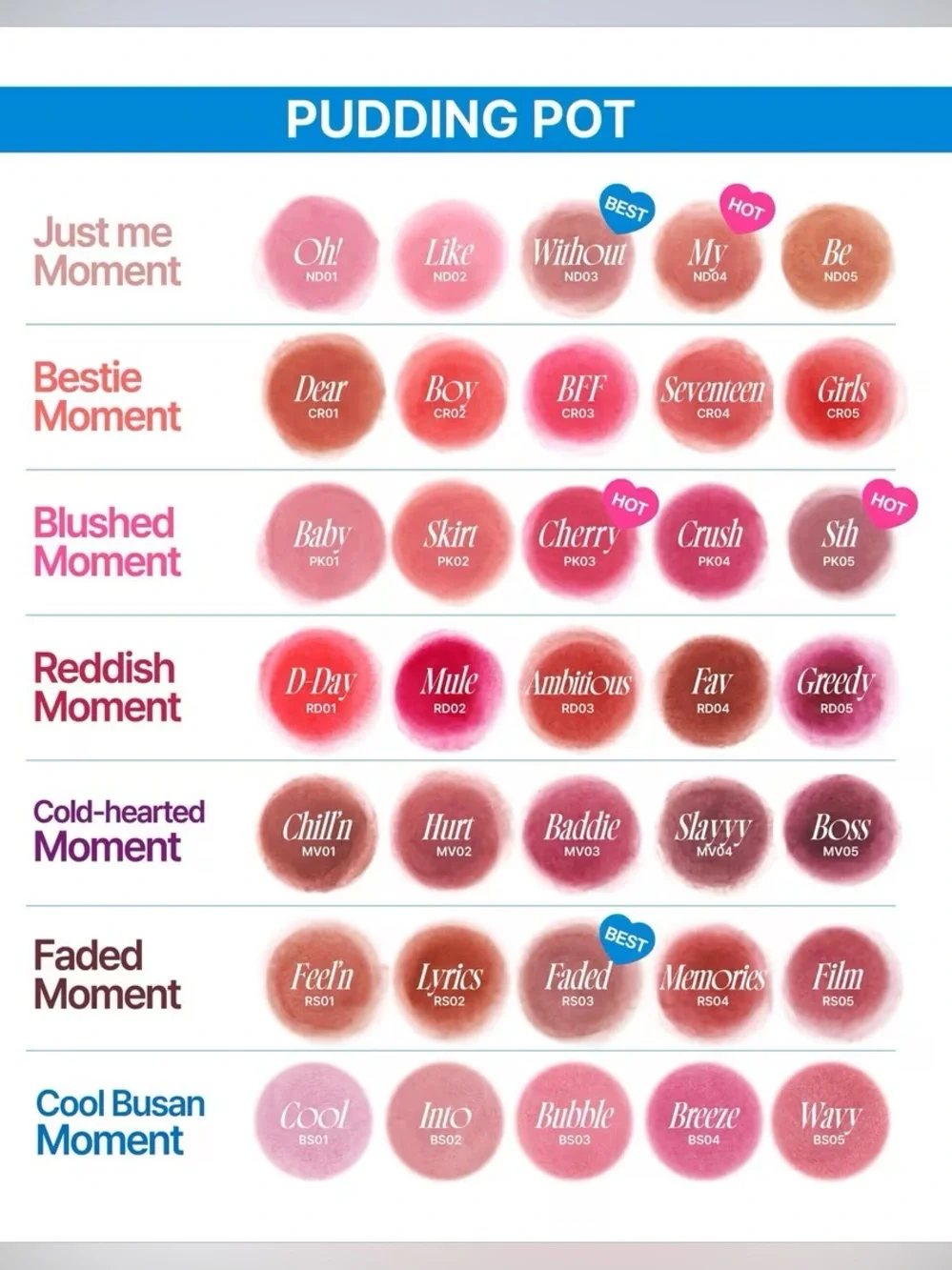 Fwee Baby Lip & Cheek Blurry Pudding Pot- soft pink, neutral undertone, matte